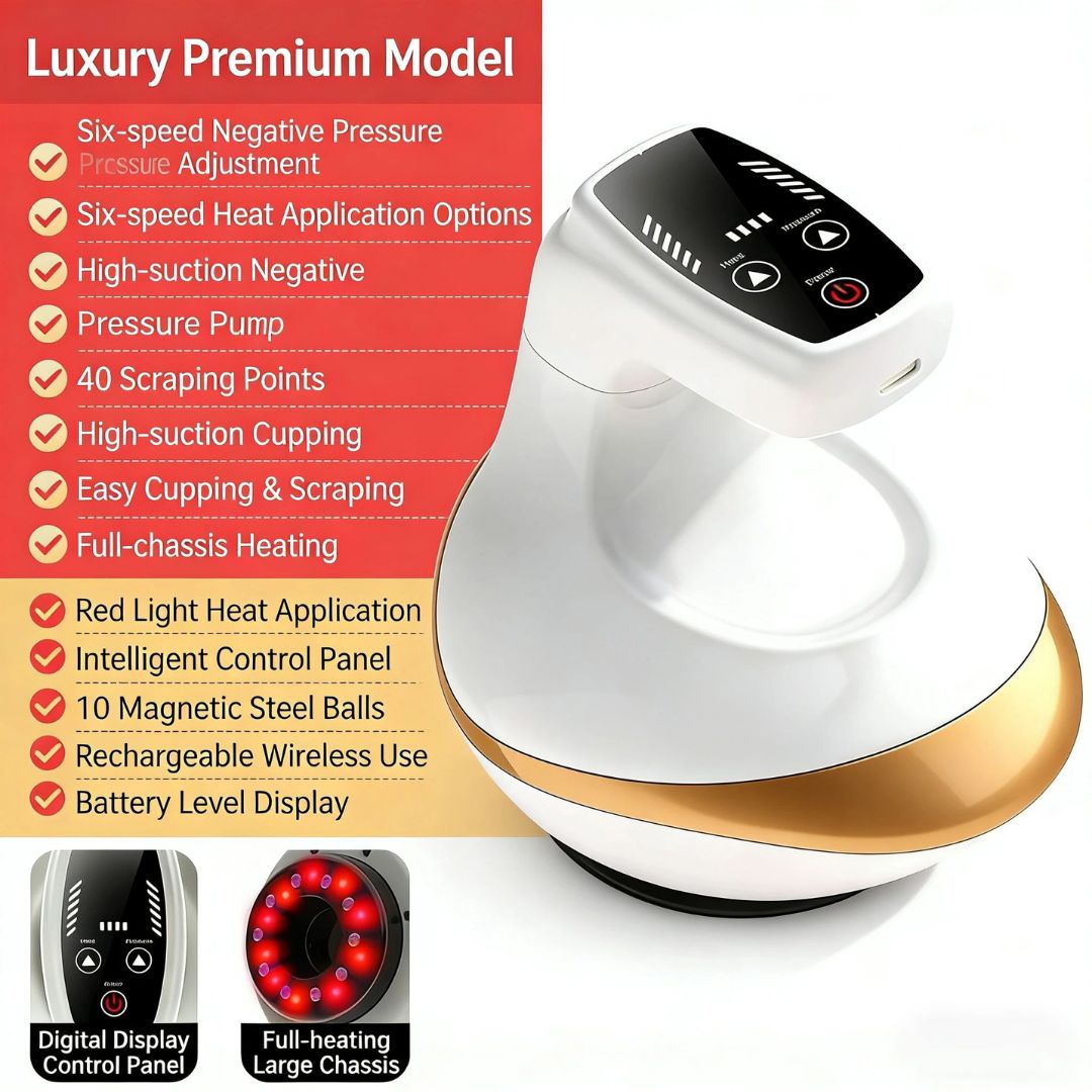MeridiFlow™ Therapy Set