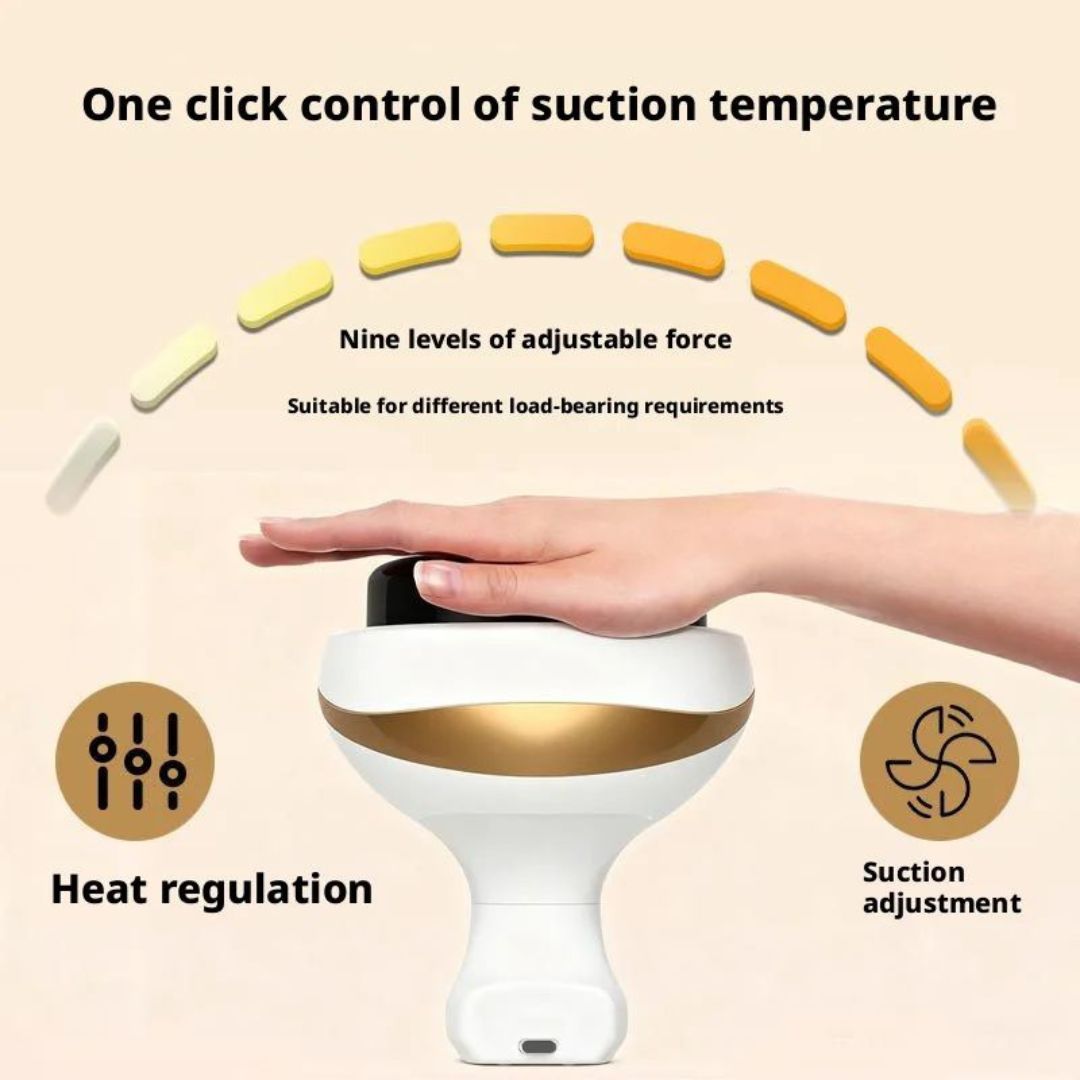 MeridiFlow™ Therapy Set