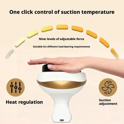 MeridiFlow™ Therapy Set