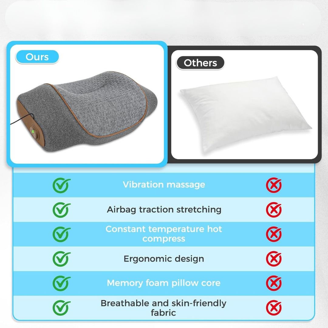 NeckRelief™ 3D Massager Pillow
