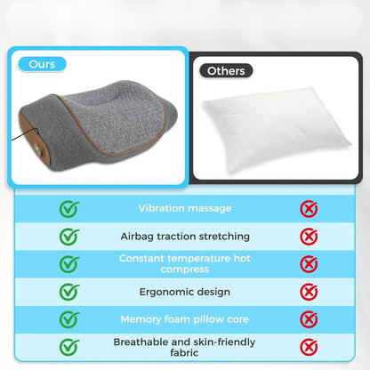 NeckRelief™ 3D Massager Pillow