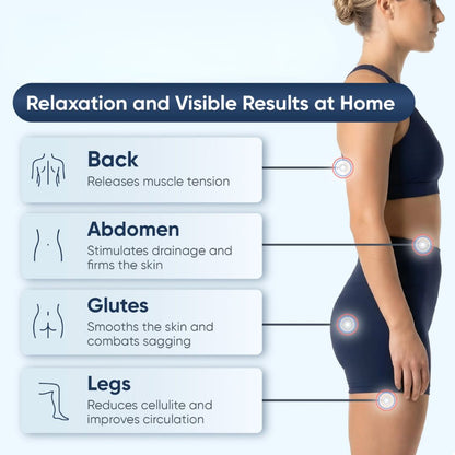 MeridiFlow™ Therapy Set
