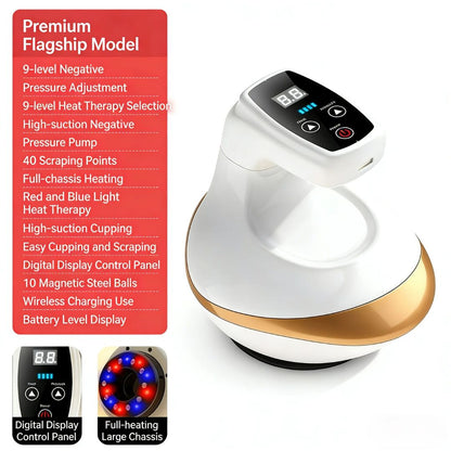 MeridiFlow™ Therapy Set